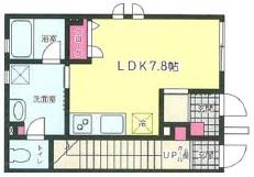 セレーナ市川(ワンルーム/1階)の間取り写真