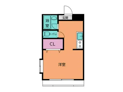 クララハウス(ワンルーム/2階)の間取り写真