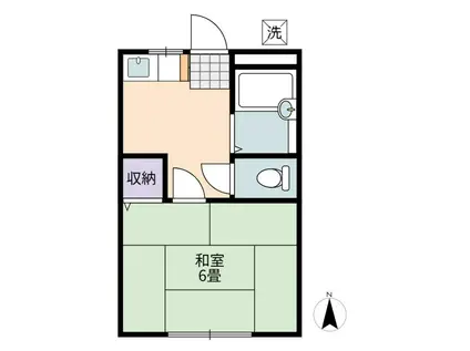 ハビテーション野口(1K/2階)の間取り写真