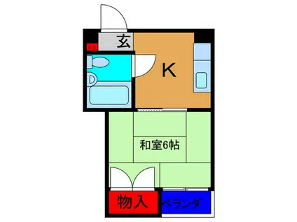 ハイツイシカワ(1K/5階)の間取り写真