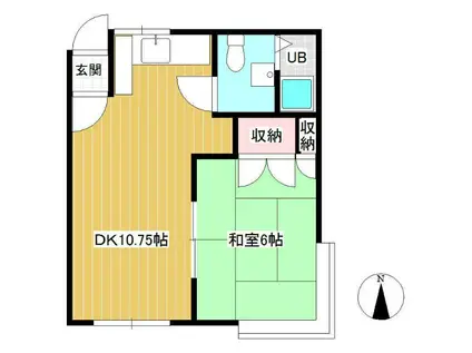 ＪＲ函館本線 砂川駅 徒歩23分 2階建 築34年(1LDK/2階)の間取り写真
