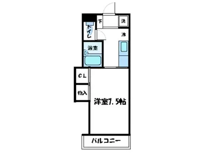 メゾンジュネス(1K/1階)の間取り写真