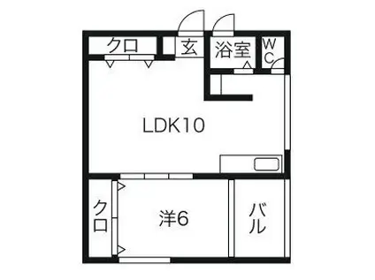 松風園ハウス(1LDK/7階)の間取り写真