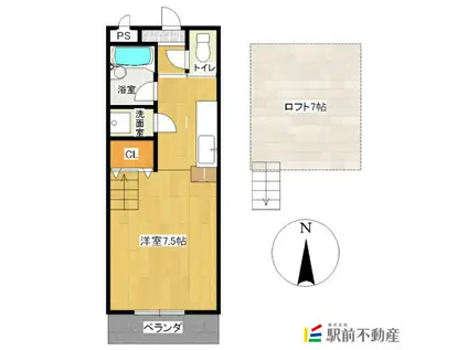 シャント国分(ワンルーム/2階)の間取り写真