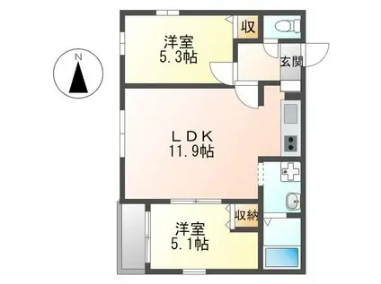 LUZ SOLAR(2LDK/1階)の間取り写真