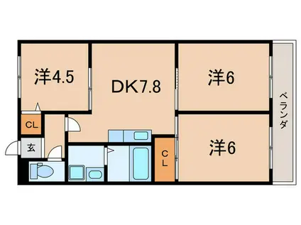 近藤マンション(3DK/1階)の間取り写真