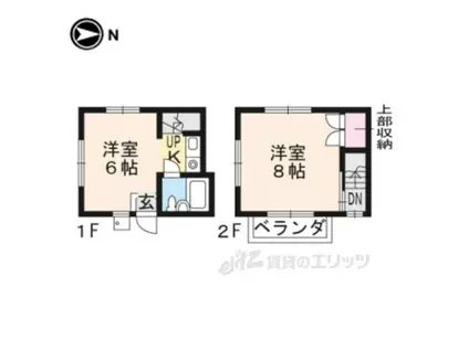 MANDARINPALACE(2K/1階)の間取り写真