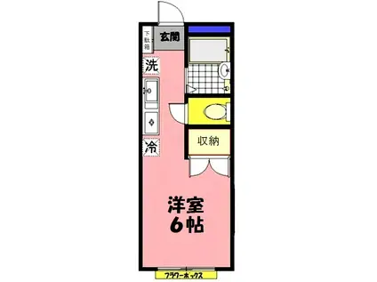 フラッツ風戸(ワンルーム/2階)の間取り写真