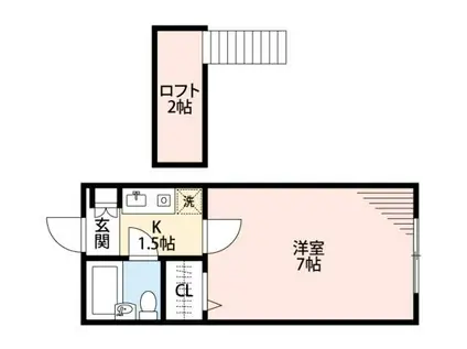 ビューシティ千葉(1K/2階)の間取り写真