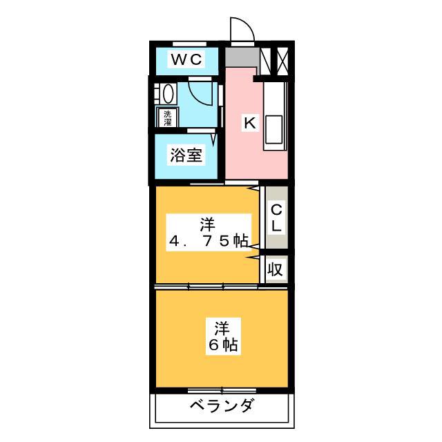 サンライズ広野(2K/1階)の間取り写真