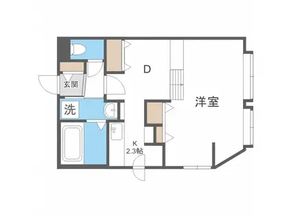 プロヴィデンス南7条(1LDK/2階)の間取り写真
