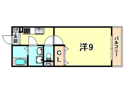 ルネ ドール マノ(1K/1階)の間取り写真