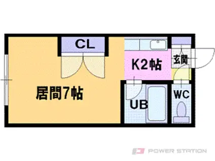 ロジングカントリー(1K/1階)の間取り写真