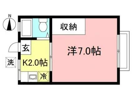 光和ハイツ(1K/2階)の間取り写真