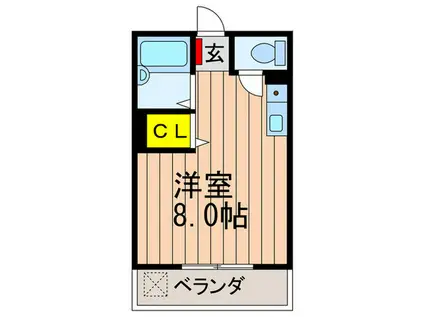 シャンティー長尾家具(ワンルーム/2階)の間取り写真