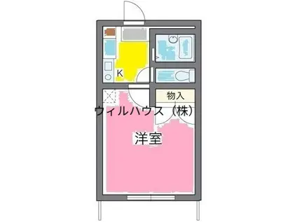 レオパレス三国ヶ丘弐番館(1K/2階)の間取り写真