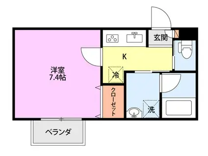 COMMON東太田(1K/1階)の間取り写真