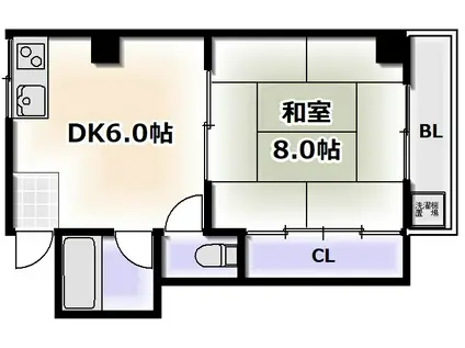コーポ707(1DK/4階)の間取り写真