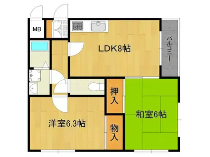 サライ西野(2LDK/3階)の間取り写真