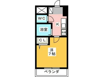 グリーンヒルズ千種(1K/2階)の間取り写真