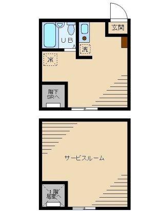 レジェンド代官山(ワンルーム/1階)の間取り写真