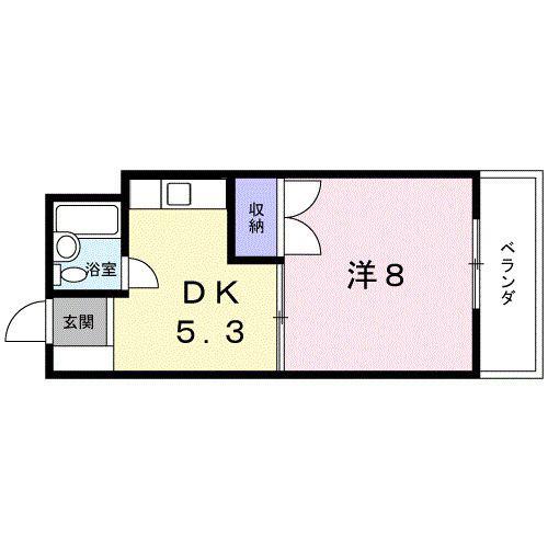 グリーンハイツ(1DK/2階)の間取り写真
