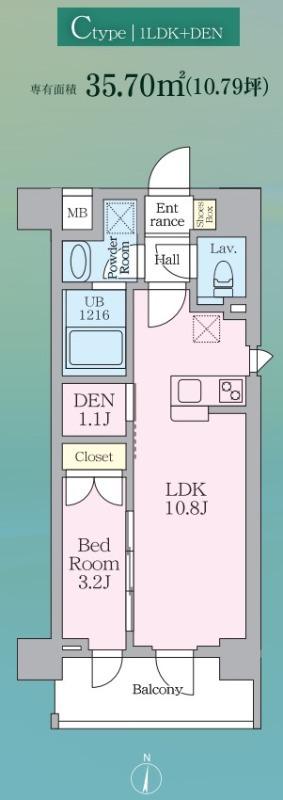 ルフォンリヴェント板橋西台(1LDK/2階)の間取り写真