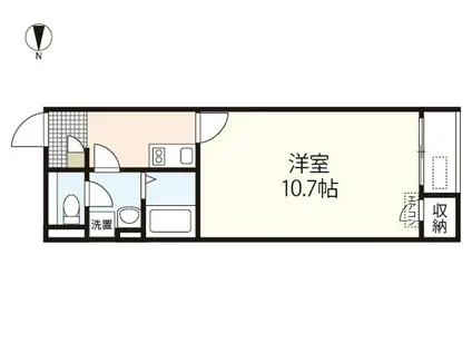 レオネクストSTAGEV(1K/2階)の間取り写真