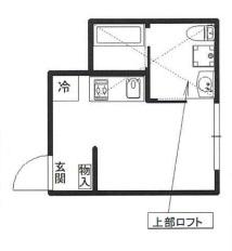 PRIMOPASSO北沢(ワンルーム/1階)の間取り写真