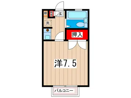 コンフォリア日立(1K/2階)の間取り写真