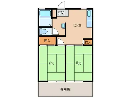 グリーンフル堂西(2DK/1階)の間取り写真