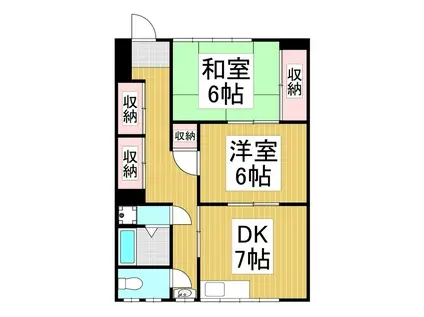 順行アパート(2DK/1階)の間取り写真