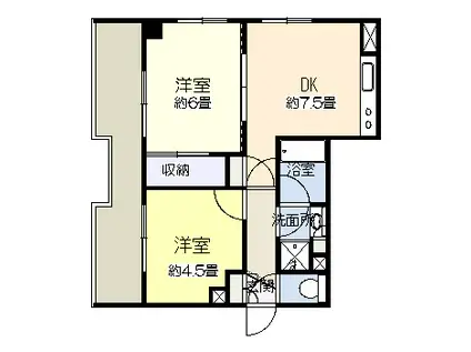 鶴見フーガ(2DK/7階)の間取り写真