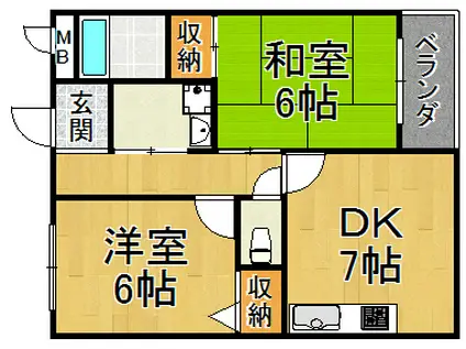 ソレーユ神垣(2DK/2階)の間取り写真