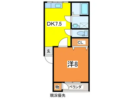 ユートピアB(1DK/1階)の間取り写真