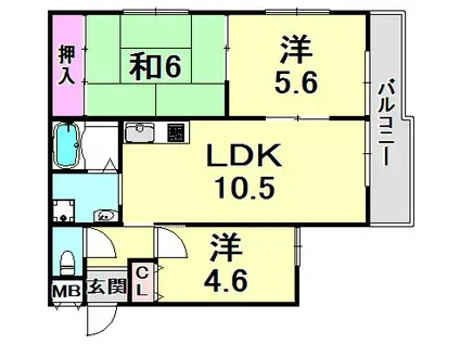 松本ハウス(3LDK/1階)の間取り写真