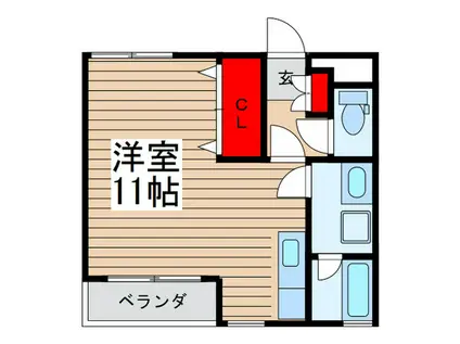 シャトー・デ・ザール・アルブル(ワンルーム/2階)の間取り写真