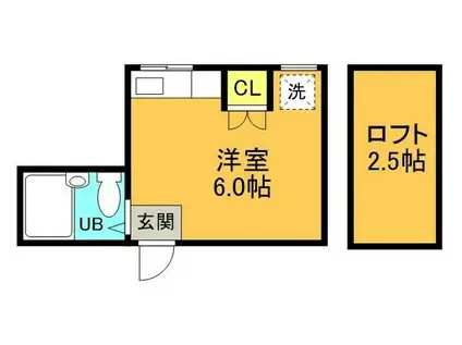 プラムハイツ(ワンルーム/2階)の間取り写真