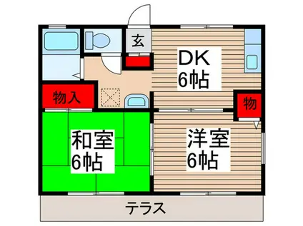 ロティエ越谷(2DK/1階)の間取り写真