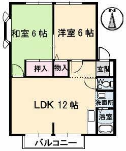 グリーンヒルズ太田 A・B・C棟(2LDK/2階)の間取り写真