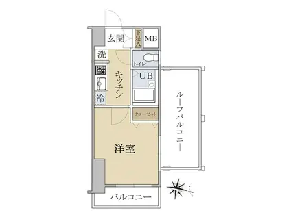 エスコート都立大学(1K/5階)の間取り写真