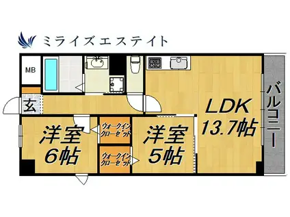 シュトルツ栄(2LDK/7階)の間取り写真