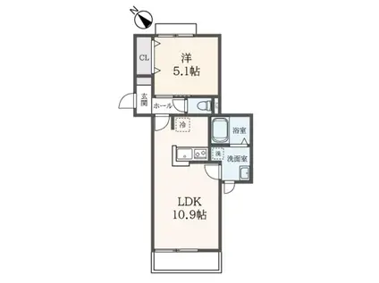 ASHIPI西谷(1LDK/3階)の間取り写真