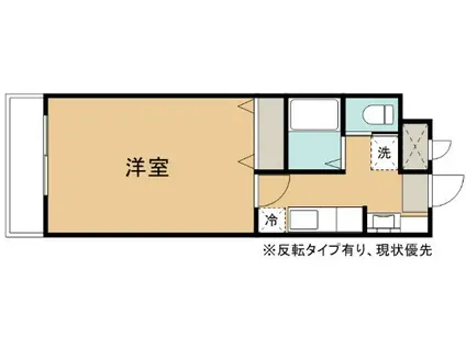 テリトワールSATO壱号館(1K/2階)の間取り写真
