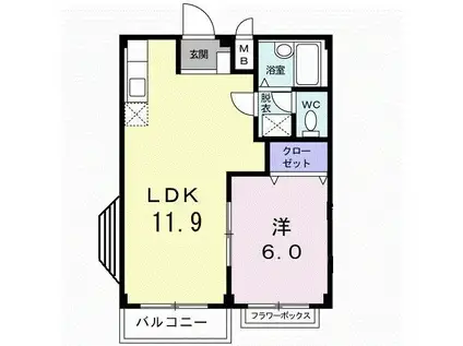 エルディムみなみII(1LDK/2階)の間取り写真