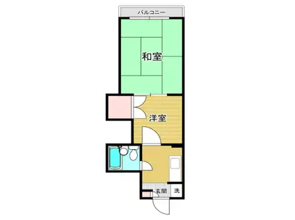 東川口宝パレス(2K/2階)の間取り写真