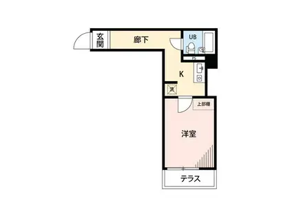 マイナビSTAYパレス三宿(1K/2階)の間取り写真