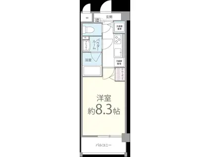 シェソワナカモズ(1K/3階)の間取り写真