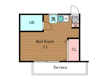 ハイ・ピュア野沢(ワンルーム/1階)の間取り写真