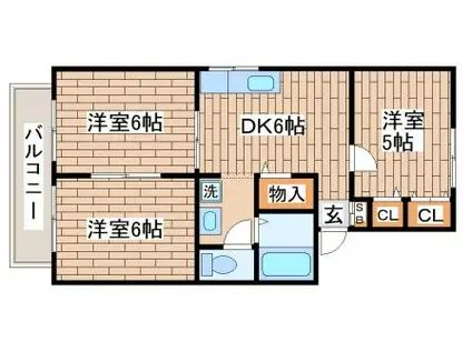 ベルフォーレ(3DK/2階)の間取り写真